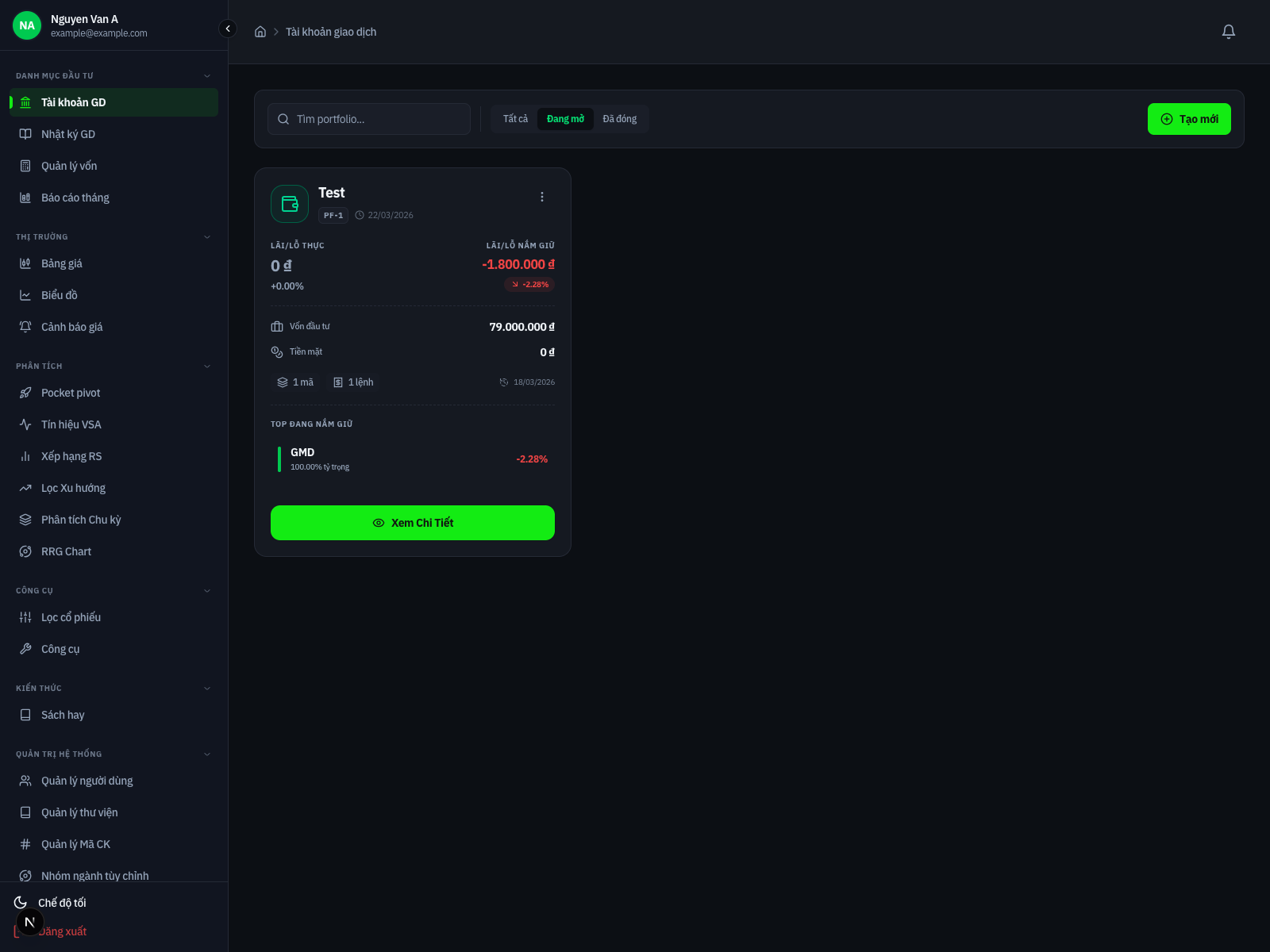 Giao diện Theo dõi Portfolio